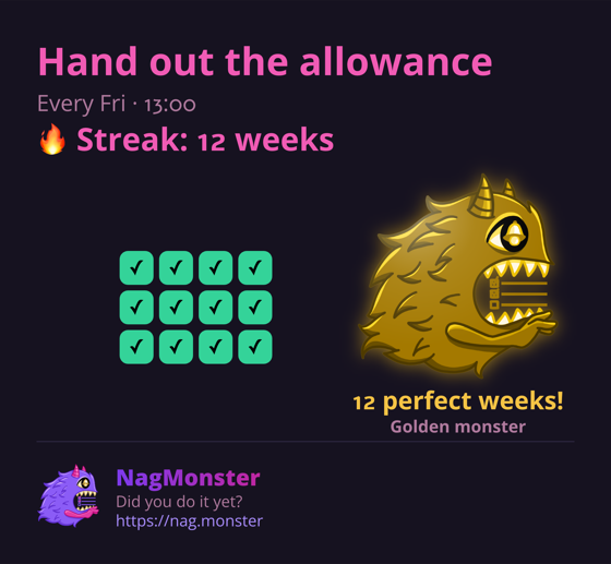 A share card with a golden monster for a perfect streak