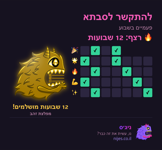 כרטיס שיתוף עם מפלצת זהב על רצף מושלם