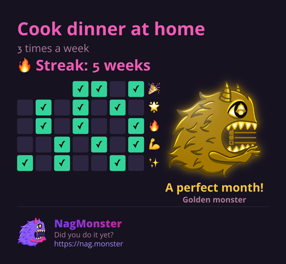 A share card with a golden monster for a perfect streak