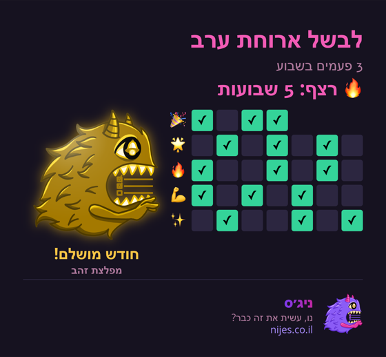 כרטיס שיתוף עם מפלצת זהב על רצף מושלם