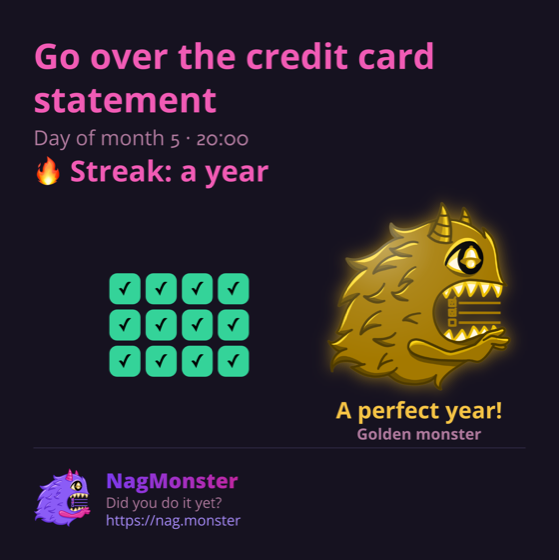 A share card with a golden monster for a perfect streak