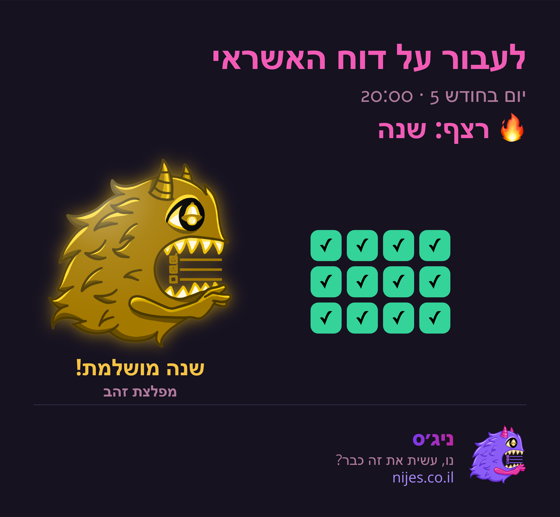 כרטיס שיתוף עם מפלצת זהב על רצף מושלם