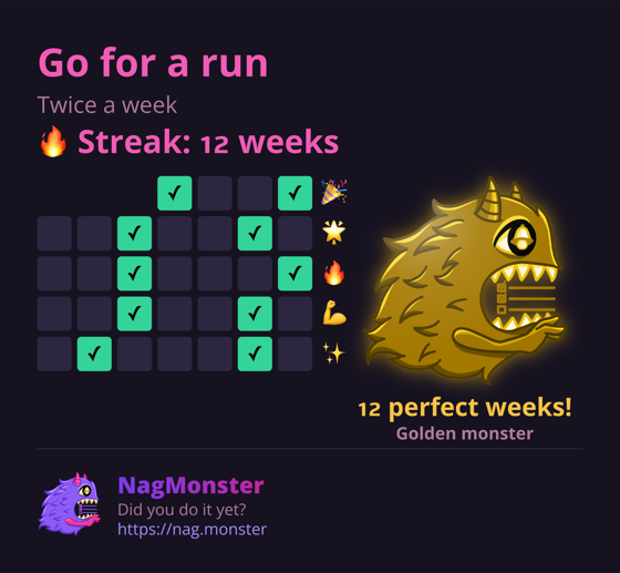 A share card with a golden monster for a perfect streak