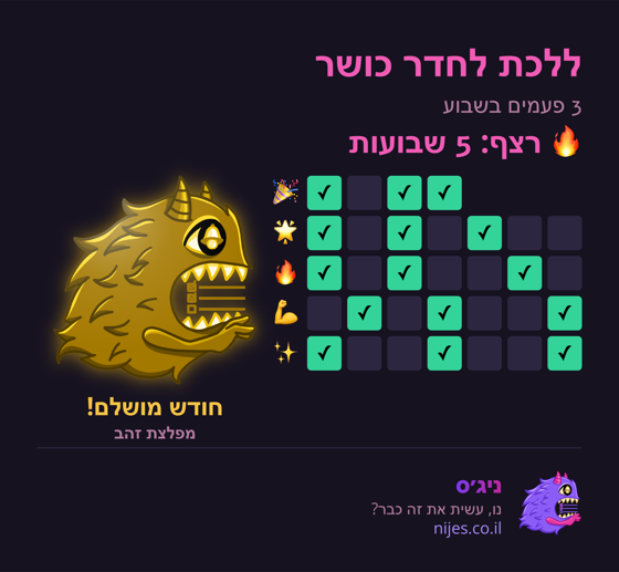 כרטיס שיתוף עם מפלצת זהב על רצף מושלם