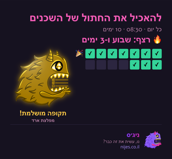כרטיס שיתוף עם מפלצת זהב על רצף מושלם
