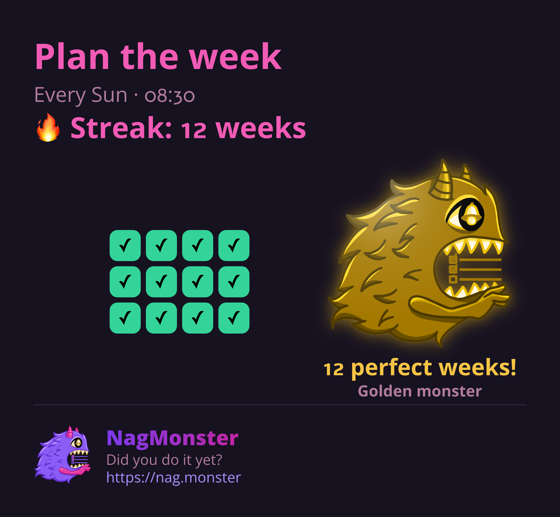A share card with a golden monster for a perfect streak