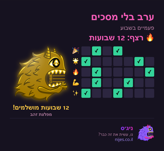 כרטיס שיתוף עם מפלצת זהב על רצף מושלם