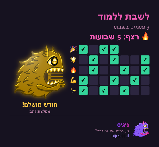 כרטיס שיתוף עם מפלצת זהב על רצף מושלם