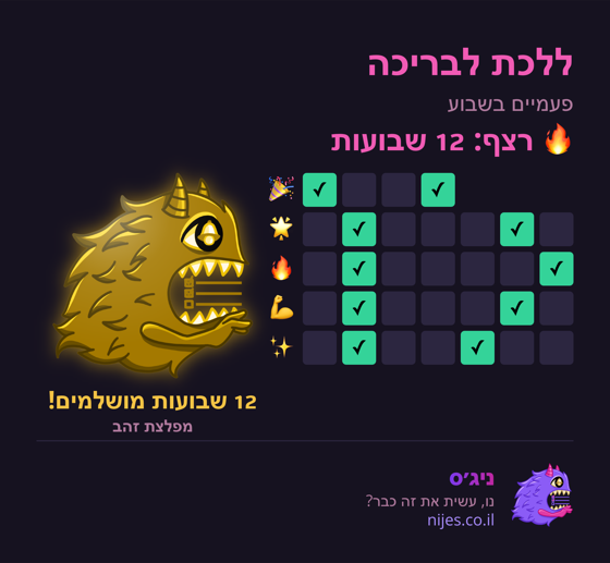 כרטיס שיתוף עם מפלצת זהב על רצף מושלם