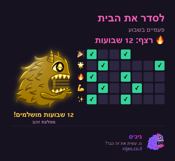 כרטיס שיתוף עם מפלצת זהב על רצף מושלם