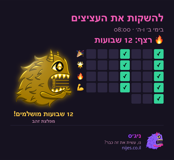 כרטיס שיתוף עם מפלצת זהב על רצף מושלם