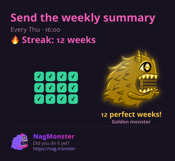 A share card with a golden monster for a perfect streak